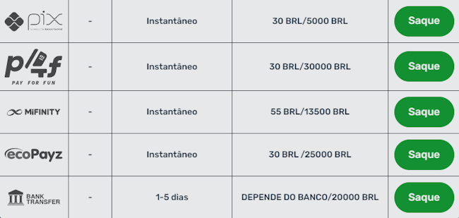 Baixar aplicativo blaze apostas
